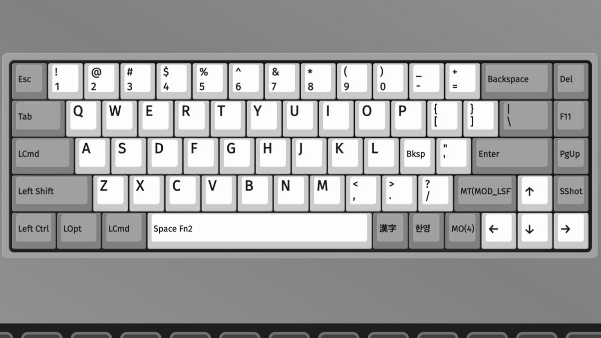 Keychron K7 Maxカスタマイズしたキーマップ