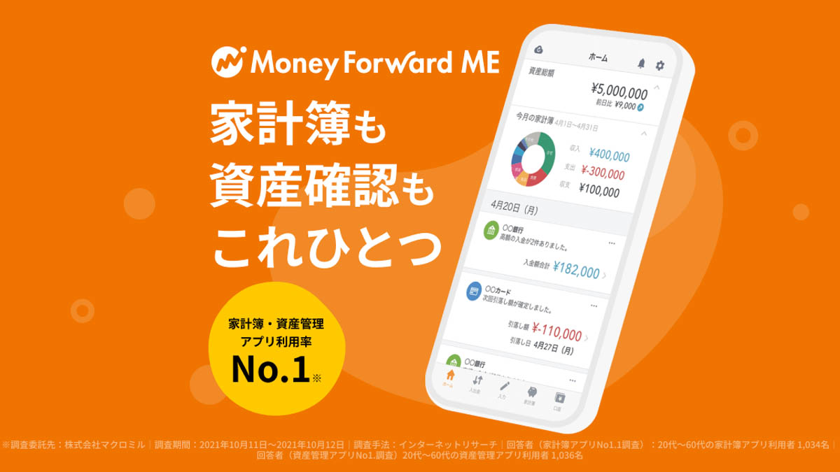 Money Forward ME